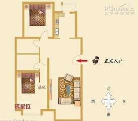 床位及镜面布置注意事项