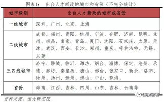 （二）手艺业（即手工业从业者）适宜日期——兼顾工艺节律与季节变迁