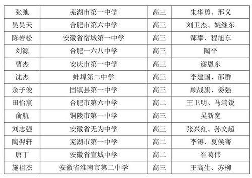 吉日盛典的文化底蕴背景