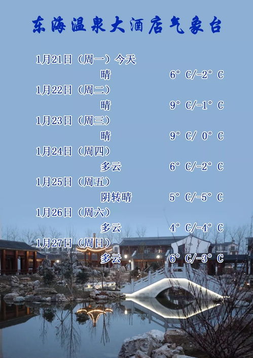 从“百科全书认证”的泉水到当前的疗养胜地：一场跨越60年的“水疗演化史”