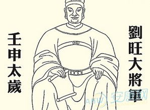 壬申日五行穿衣有什么讲究？