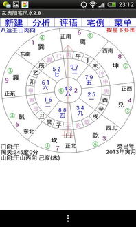 三、 阳宅风水对童子命影响的调适策略