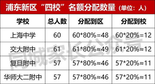 八、 对观法（镜像）
