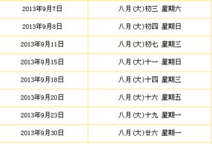 1. 农历查询与初步筛选