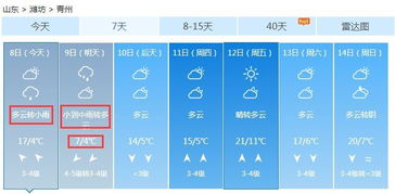 2026年7月9日是哪一天，2月份的天气预报日历表如何？