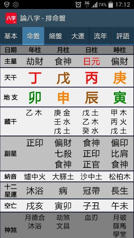 1987年属兔女性五行命格与老头五行属什么命格有何关联？