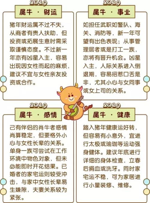 2019年十二生肖每月运势大全中，每月运势具体指的是什么？
