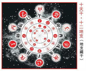 生辰八字中带有8和5，这样的组合是否吉利，能否改八字？