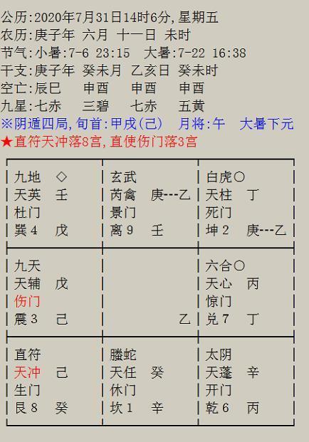 案例分析一：合局与短期阻滞