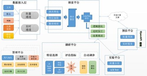 二、 五行命理视角下的适配分析