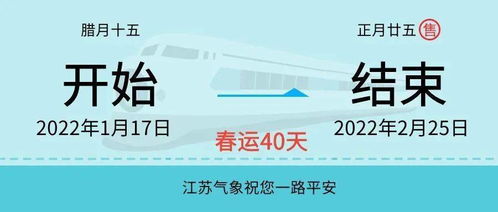 ：黄历择日之学术概述