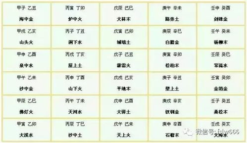 2026年属羊女性每月运势及运程具体是什么？
