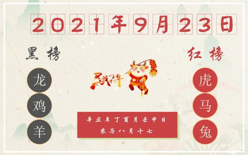 2026年9月22日和2021年9月份，哪一天是纳财吉日呢？