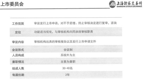 王艳玲名字评分分析报告