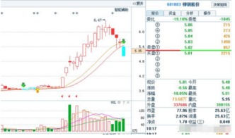 五、时辰禁忌：规避不利因素的影响