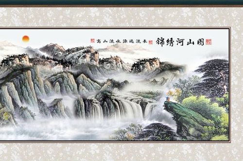 一、 按题材划分的主要类别