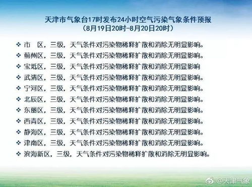 深入解析初、 中、末伏的时间划分及其内在逻辑