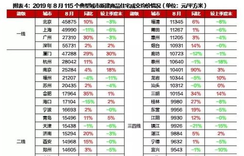 2026年虚岁对照表，2026年的人实际年龄是多少岁？