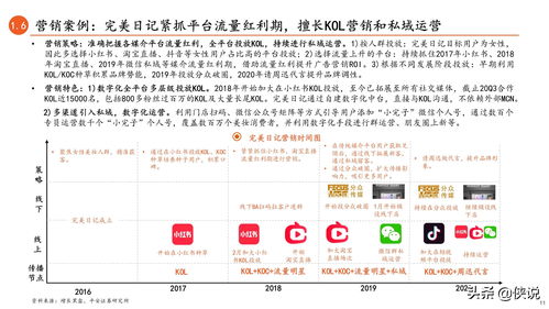 开拓冒险型人群（Kāituò Màoxiǎn Xíngrén）