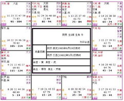 命理概念界定与理论基础