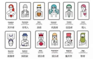 四、 包笼法——围绕原形构筑崭新格局