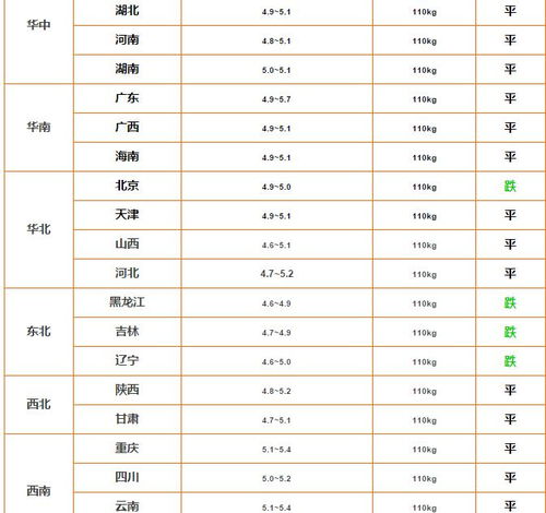 2026年8月适合生孩子的吉日是哪一天？