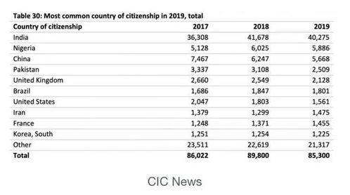 地域差异：多元文化背景下的安门习俗