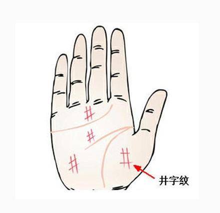 男人手相中哪些特征预示着可能暴富？