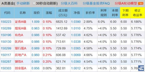 2026年2月有哪些良辰吉日适合举办重要活动？
