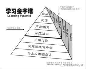 一、 文昌位的概念及其在传统风水学中的功能阐释