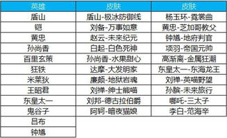 服饰类店铺专属择时方案