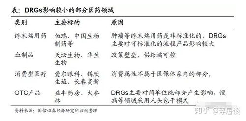 b) 字义层面的精准解码