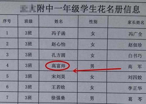 如何挑选给小孩取名的最佳吉日？