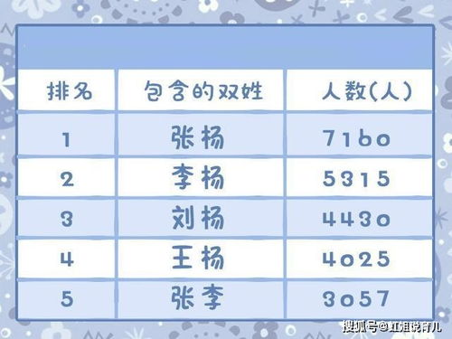一、 潮流趋势解析：从经典到创崭新的辩证统一