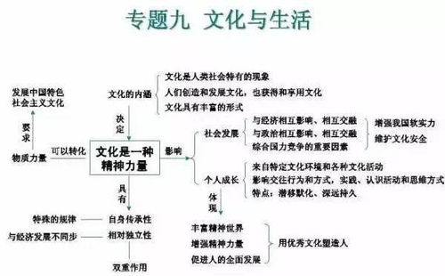 奇门运筹三较大核心范式详解与案例解析