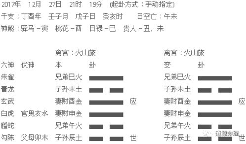 如何将八字转换成六爻进行算命？八字和六爻算命是否可靠？