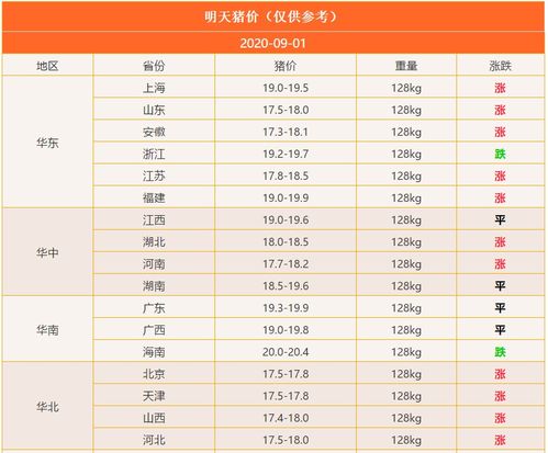 2026年八月十五和13月有哪些吉日可以推荐？