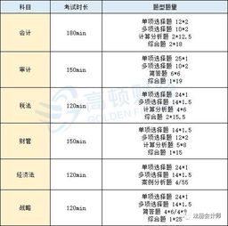 传统习俗中的理发禁忌