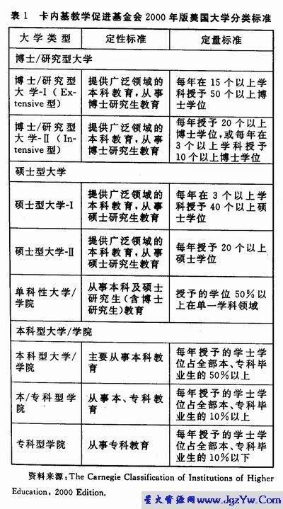 (三) 中天系统