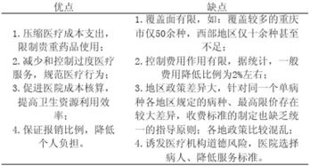 云舒名字的适用性
