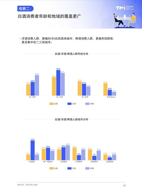 点击数字测命运，能否真实洞察命运走势？
