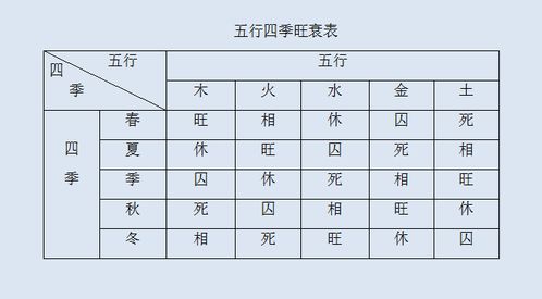 进阶版起名方案 （梗复杂一点的）