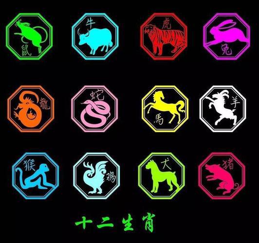 十二生肖每月运势和十月运势分别如何？