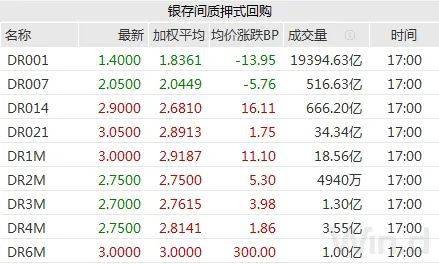 *注释*：虽然本文最主要聚焦于2025年7月12日,但上述关于2019年7月12日