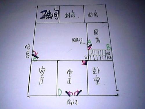 四、 环境布局与行为习惯的交互：关于大门直冲与卫生间的辩证思考