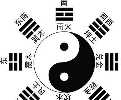 八字中缺土和木的男人命运如何？五行失衡会带来哪些影响？