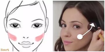 科学打脸の快乐时光