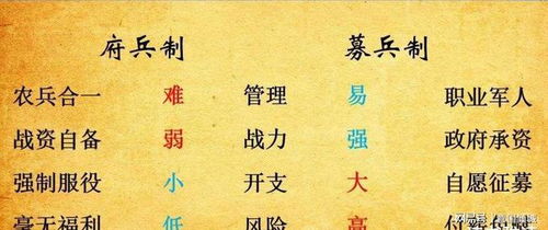 灵签油尽灯枯，文王灵签抽签能否揭示未来命运之谜？