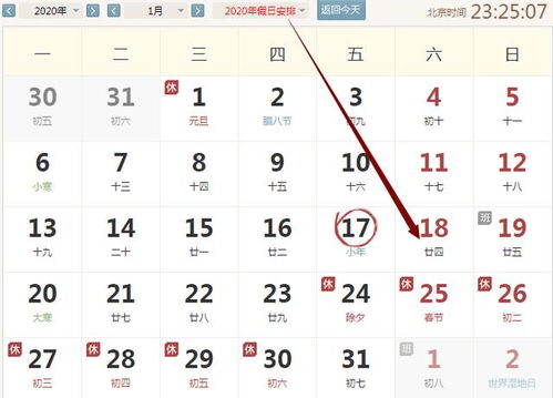 年度黄金时间段窗口解析