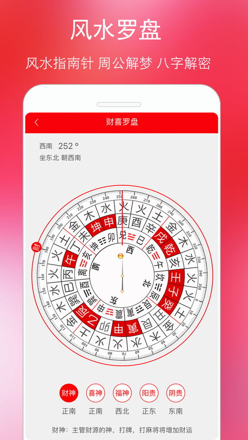 崭新版黄曆萬年曆怎样實現傳統與現代之完美融合？